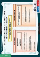Комплект таблиц. Литература 8 класс. - fgospostavki.ru - Новочеркасск