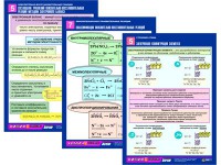Комплект таблиц по химии раздаточные "Окислительно-восстановительные реакции" (цветные, ламинированные, А4, 8 штук) - fgospostavki.ru - Новочеркасск
