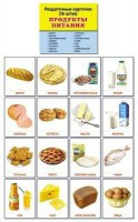 Раздаточные карточки "Продукты питания" - fgospostavki.ru - Новочеркасск