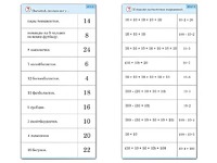Комплект карточек (10) "Обучающий калейдоскоп. Умножение на 2, 5 и 10" - fgospostavki.ru - Новочеркасск