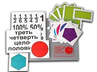 Набор для изучения простых дробей. Составление целого из частей (раздаточный) - fgospostavki.ru - Новочеркасск