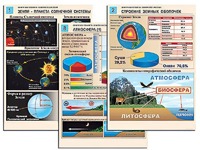 Комплект таблиц по географии "Земля как планета. Земля как система" раздаточные (цветные, ламинированные, А4, 12 штук) - fgospostavki.ru - Новочеркасск