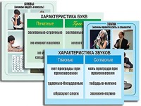 Модель-аппликация "Ступени к грамоте. Звуки и буквы русского языка" (ламинированная) - fgospostavki.ru - Новочеркасск