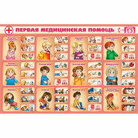 Стенд "Первая помощь" - fgospostavki.ru - Новочеркасск