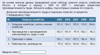 Интерактивные курсы. География 9 класс . Базовый. - fgospostavki.ru - Новочеркасск