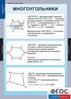 Комплект таблиц. Геометрия 8 класс. - fgospostavki.ru - Новочеркасск