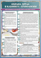 Стенд "Охрана труда в кабинете технологии" - fgospostavki.ru - Новочеркасск