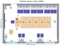 Учебная лаборатория «Безопасности жизнедеятельности и охраны труда» - fgospostavki.ru - Новочеркасск