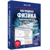 Наглядная физика. Электромагнитные волны - fgospostavki.ru - Новочеркасск