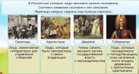 Интерактивные курсы. Окружающий мир 4 класс . Базовый. - fgospostavki.ru - Новочеркасск
