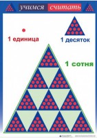 Приемы устных вычислений "Учимся считать" - fgospostavki.ru - Новочеркасск