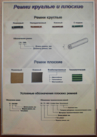 Планшет "Ремни плоские и круглые" - fgospostavki.ru - Новочеркасск