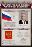 Стенд "Государственные символы Российской Федерации" - fgospostavki.ru - Новочеркасск