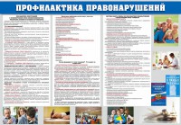 Стенд "Профилактика правонарушений" - fgospostavki.ru - Новочеркасск