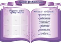 Стенд "Азбука достижений" (резной стенд из 3-х частей) - fgospostavki.ru - Новочеркасск