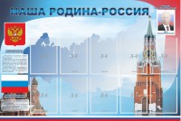 Стенд "Наша родина-Россия" - fgospostavki.ru - Новочеркасск