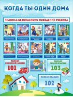 Стенд "Когда ты один дома" - fgospostavki.ru - Новочеркасск