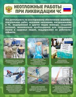Стенд "Неотложные работы при ликвидации ЧС" - fgospostavki.ru - Новочеркасск