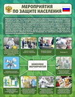 Стенд "Мероприятия по защите населения" - fgospostavki.ru - Новочеркасск