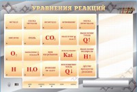 Светодинамический стенд "Уравнения реакций" с маркерными полями - fgospostavki.ru - Новочеркасск