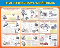 Стенд "Средства индивидуальной защиты" Вариант 2 - fgospostavki.ru - Новочеркасск
