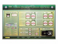 Электрифицированный информационный стенд-тренажер "CD-привод и виды оптических носителей" с функцией контроля и обучения - fgospostavki.ru - Новочеркасск