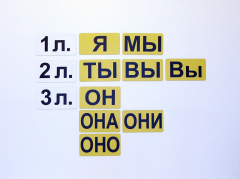 Набор магнитных карточек "Личные местоимения" (фон жёлтый) - fgospostavki.ru - Новочеркасск