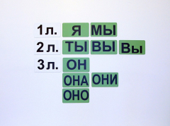 Набор магнитных карточек "Личные местоимения" (фон зелёный) - fgospostavki.ru - Новочеркасск