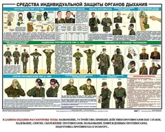 Комплект плакатов "Химическая защита" - fgospostavki.ru - Новочеркасск