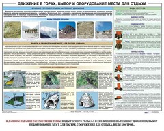 Комплект плакатов "Горная подготовка" - fgospostavki.ru - Новочеркасск