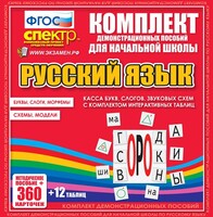 Динамические раздаточные пособия. Русский язык (комплект демонстрационных материалов). Касса букв, слогов, звуковых схем с набором интерактивных таблиц. - fgospostavki.ru - Новочеркасск