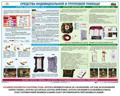 Комплект плакатов "Оказание первой доврачебной медицинской помощи" - fgospostavki.ru - Новочеркасск