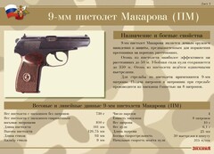 Комплект плакатов "9-мм пистолет Макарова (ПМ)" - fgospostavki.ru - Новочеркасск