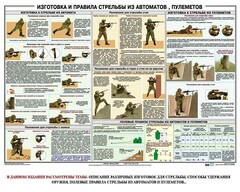 Плакат "Изготовка и правила стрельбы из автоматов и пулеметов" - fgospostavki.ru - Новочеркасск