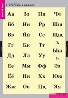 Комплект таблиц. Русский язык. Русский алфавит. - fgospostavki.ru - Новочеркасск