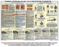 Плакат "Правила стрельбы из АКС-74У и пистолетов-пулеметов" - fgospostavki.ru - Новочеркасск