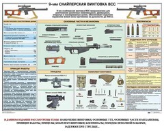 Комплект плакатов "Снайперская подготовка" - fgospostavki.ru - Новочеркасск