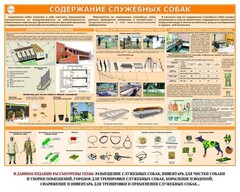 Комплект плакатов "Кинология" - fgospostavki.ru - Новочеркасск