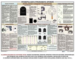 Плакат "Проверка боя стрелкового оружия" - fgospostavki.ru - Новочеркасск