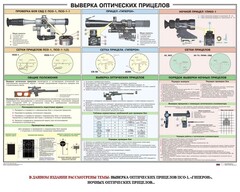 Плакат "Выверка прицелов" - fgospostavki.ru - Новочеркасск