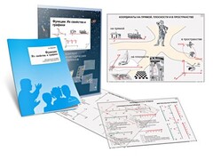 Комплект кодотранспарантов "Функции. Их свойства и графики" - fgospostavki.ru - Новочеркасск