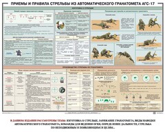 Плакат "Приемы и правила стрельбы из автоматического гранатомета АГС-17" - fgospostavki.ru - Новочеркасск