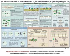 Плакат "Правила стрельбы из гранатометов АГС-17, СПГ-9 полупрямой (раздельной) наводкой" - fgospostavki.ru - Новочеркасск