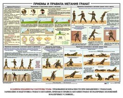 Плакат "Приемы и правила метания гранат" - fgospostavki.ru - Новочеркасск