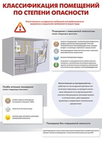 Комплект плакатов "Электробезопасность на объекте" - fgospostavki.ru - Новочеркасск