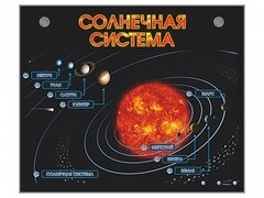 Электронно-информационный стенд "Солнечная система" - fgospostavki.ru - Новочеркасск
