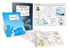 Комплект кодотранспарантов "Электродинамика" - fgospostavki.ru - Новочеркасск