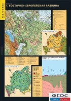 Комплект таблиц. География. Рельеф. - fgospostavki.ru - Новочеркасск