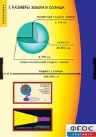 Комплект таблиц. География. Земля как планета. - fgospostavki.ru - Новочеркасск