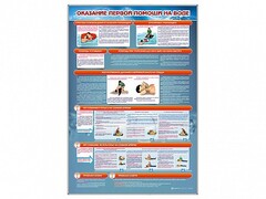 Стенд "Оказание первой помощи на воде" - fgospostavki.ru - Новочеркасск